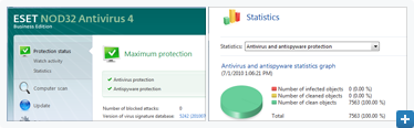 Screen Shots of ESET NOD32 Antivirus Business Edition